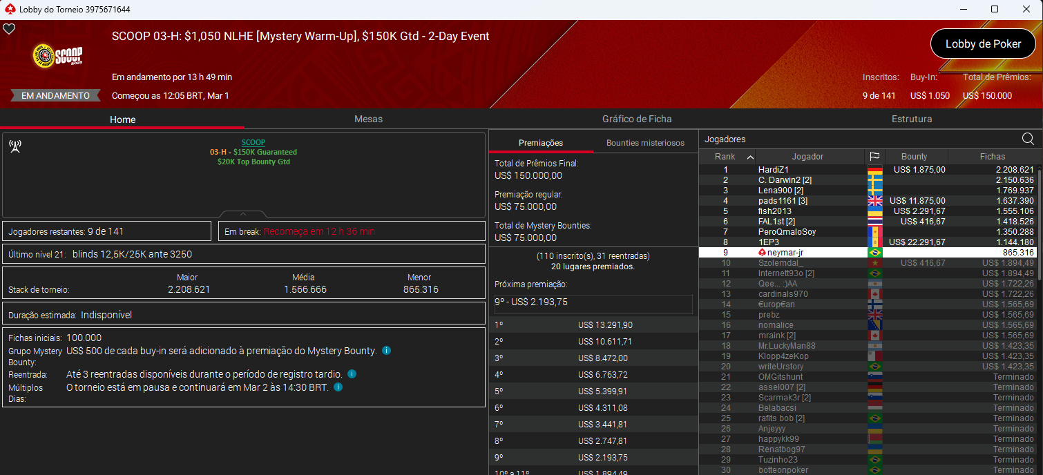 SCOOP #03-H US$ 1.050 NLHE