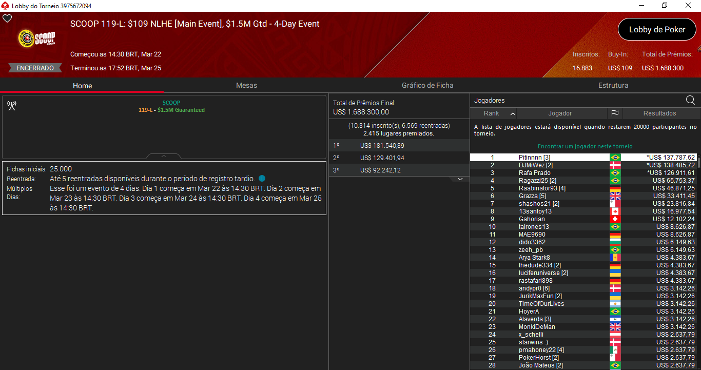 SCOOP #119-L US$ 109 NLHE