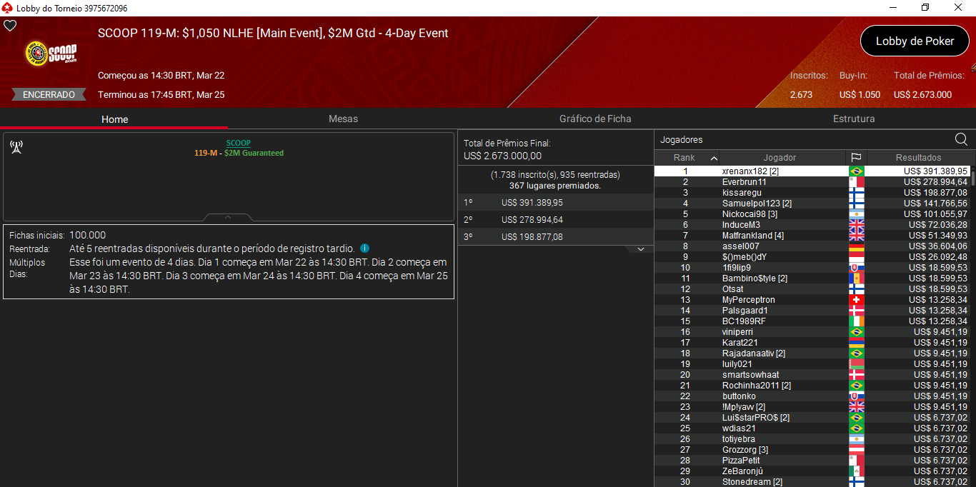 SCOOP #119-M US$ 1.050 NLHE