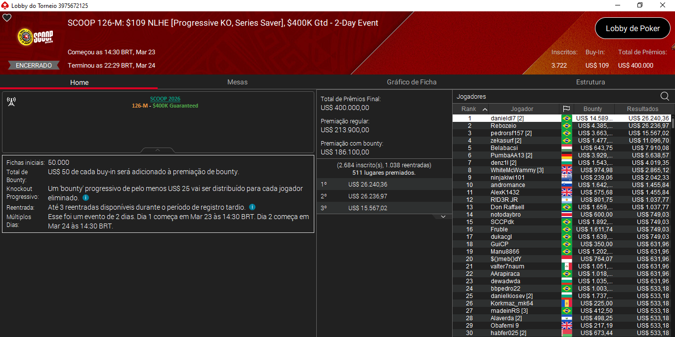 SCOOP #126-M US$ 109 NLHE