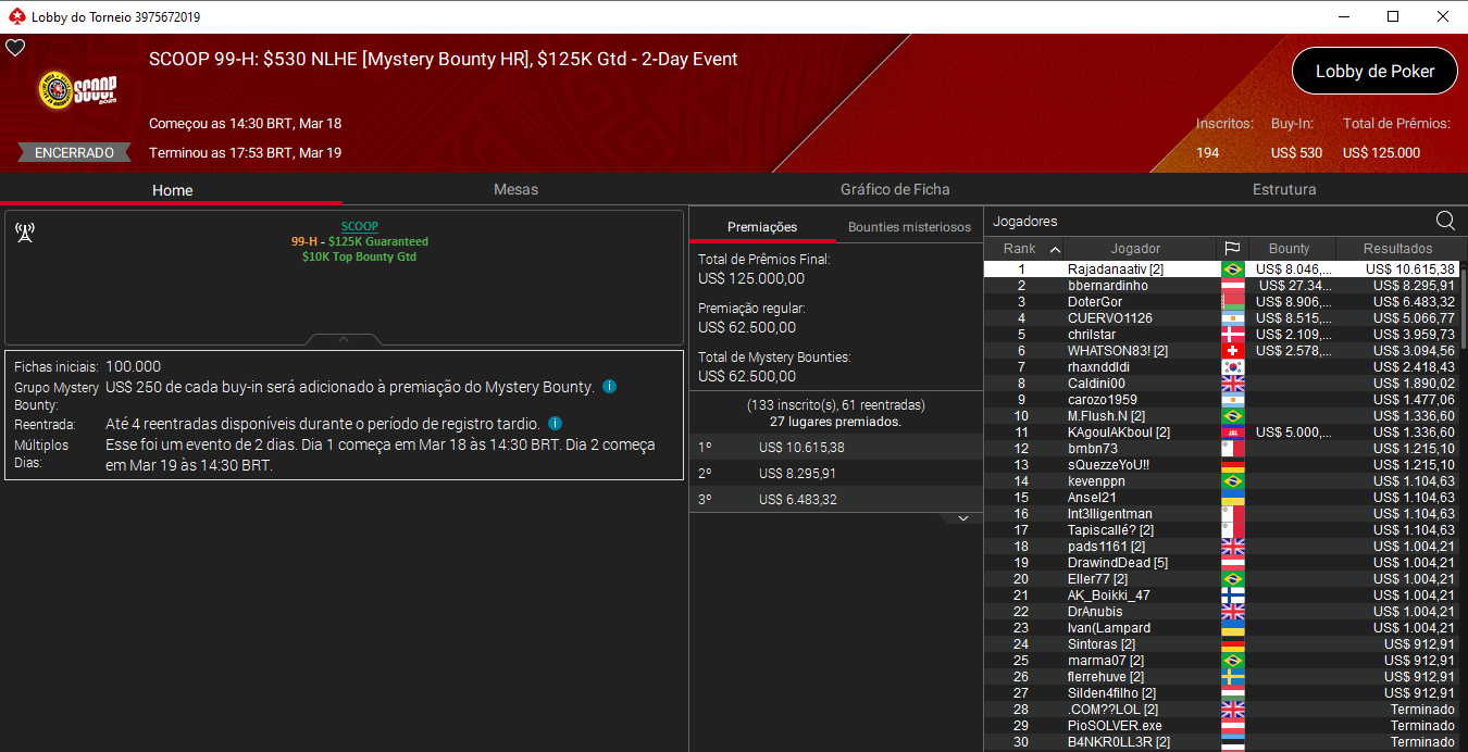 SCOOP #99-H US$ 530 NLHE