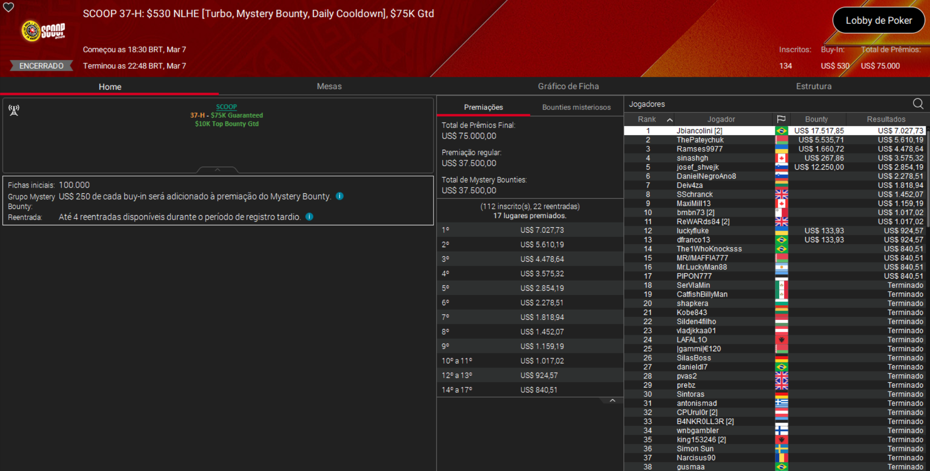 PokerStars SCOOP 37-H US$ 530 NLHE [Turbo Mystery Daily Cooldown] 07mar2026