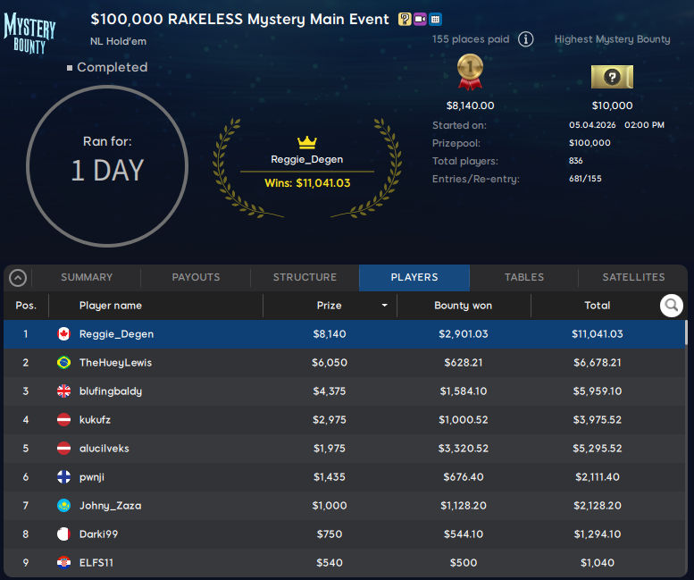 888poker $109 Main Event 6abr26