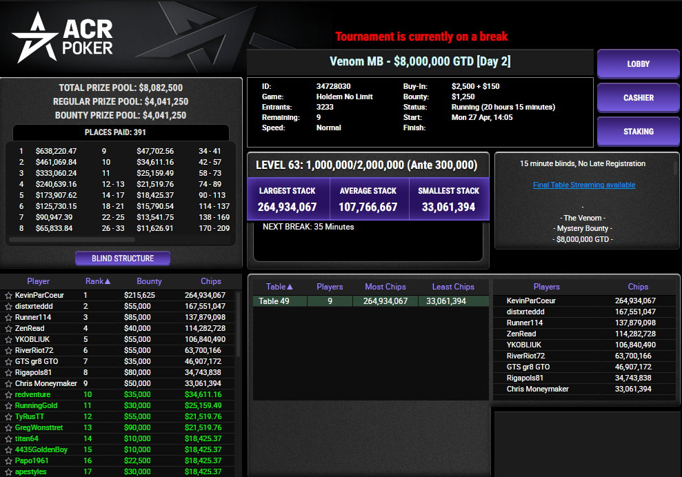 ACR Poker $2650 Venom MB 27abr26