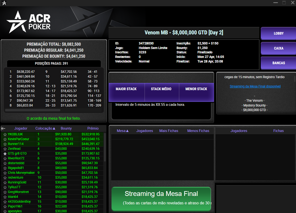 ACR Poker Venom MB 28abr2026