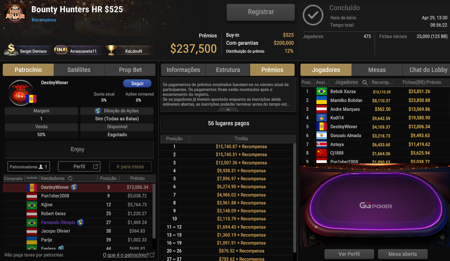 GGPoker Bounty Hunters HR US$ 525 29abr2026