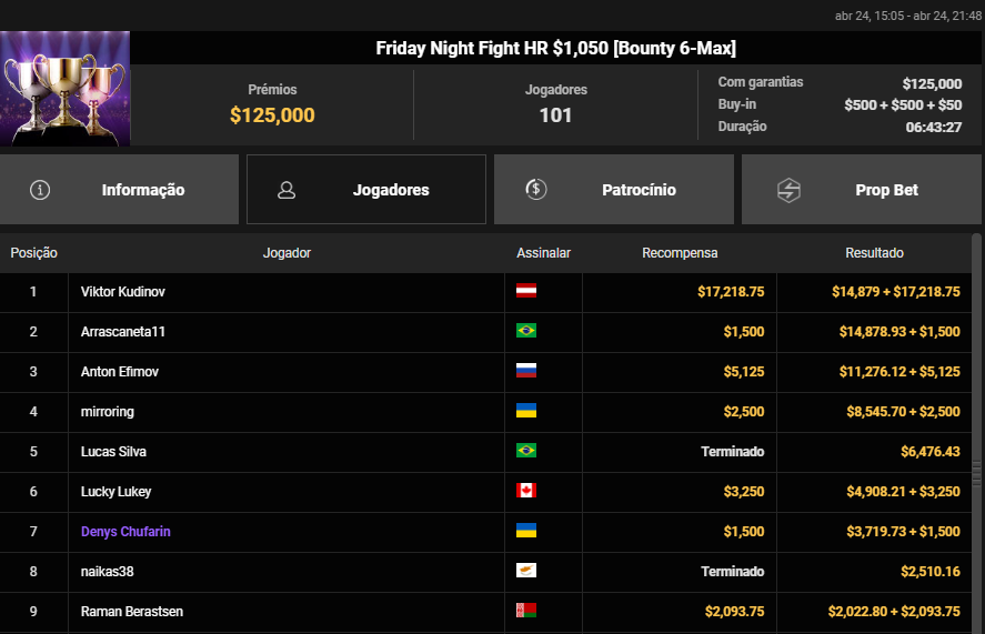 Friday Night Fight HR US$ 1.050