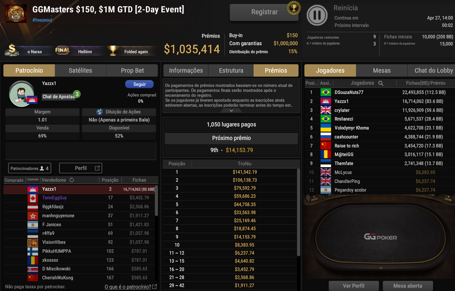 GGPoker GGMasters US$ 150 26abr2026