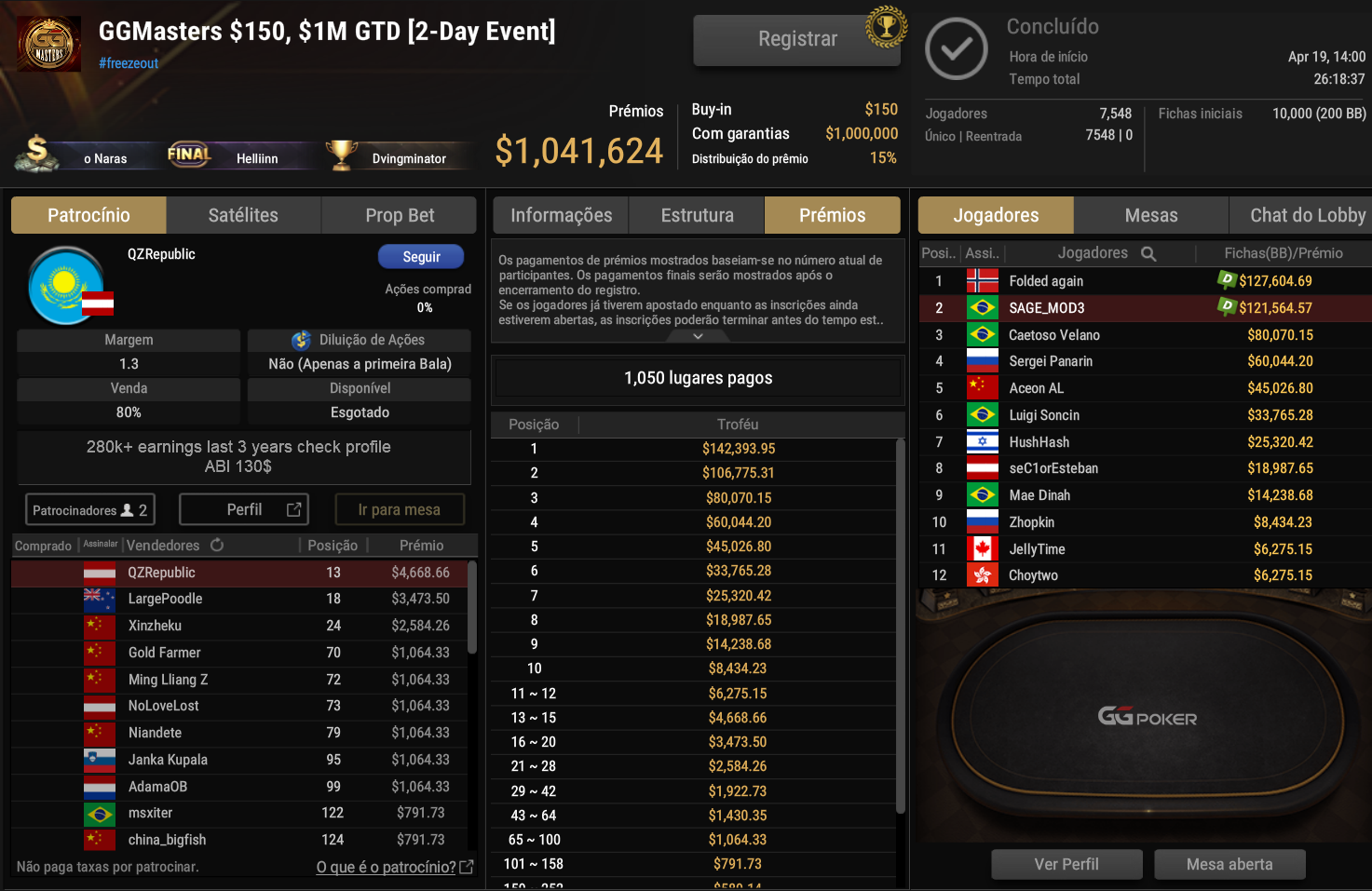 GGPoker GGmasters US$ 150 20abr2026