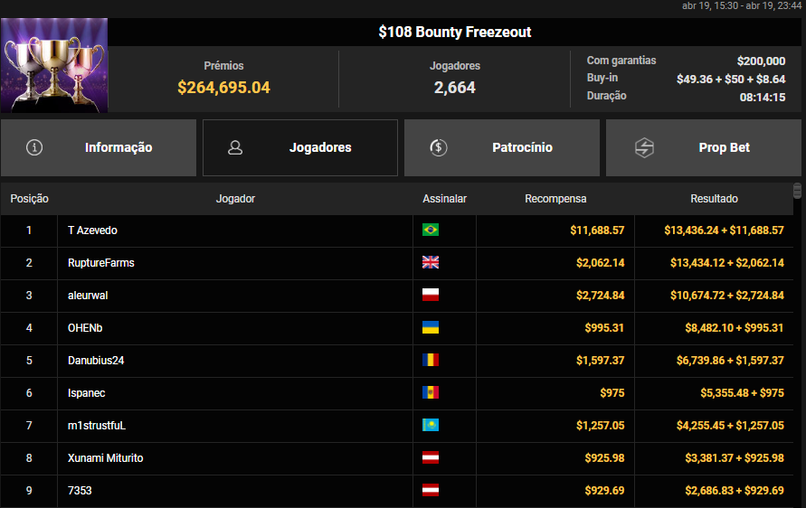 US$ 108 Bounty Freezout