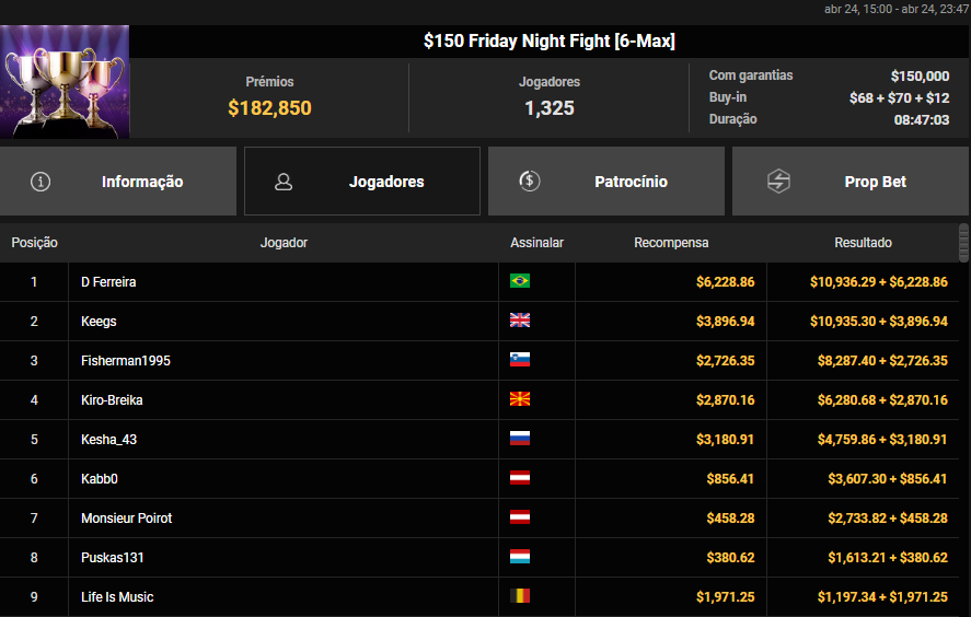 US$ 150 Friday Night Fight