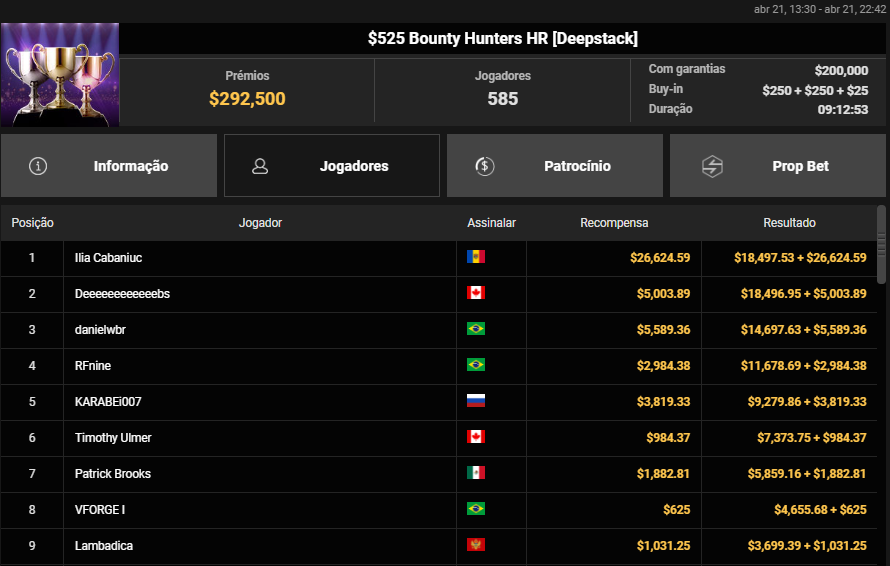 US$ 525 Bounty Hunters HR