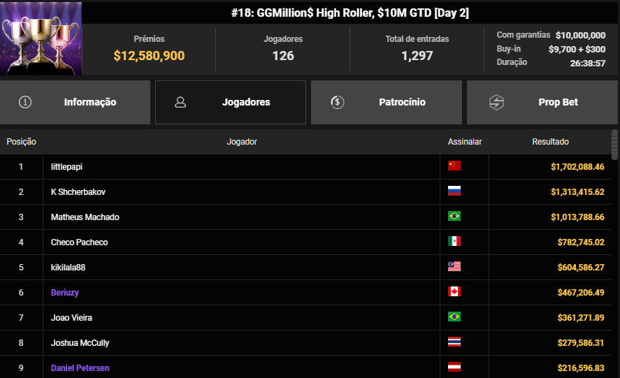 GGPoker WSOP-SC #18 31mar26