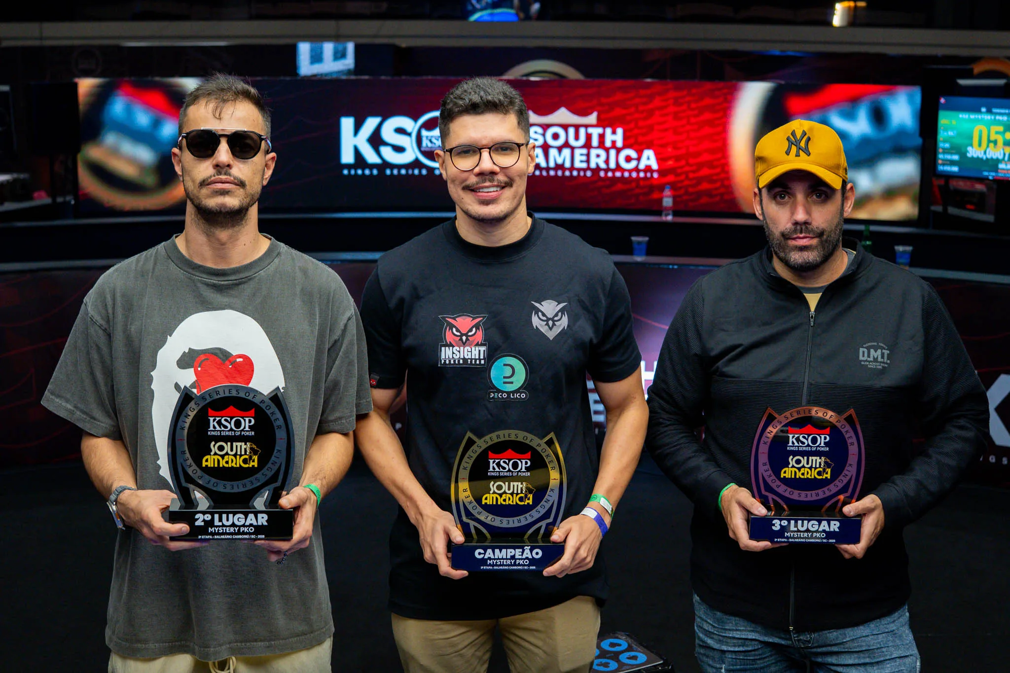 Pódio Mystery PKO - KSOP SA