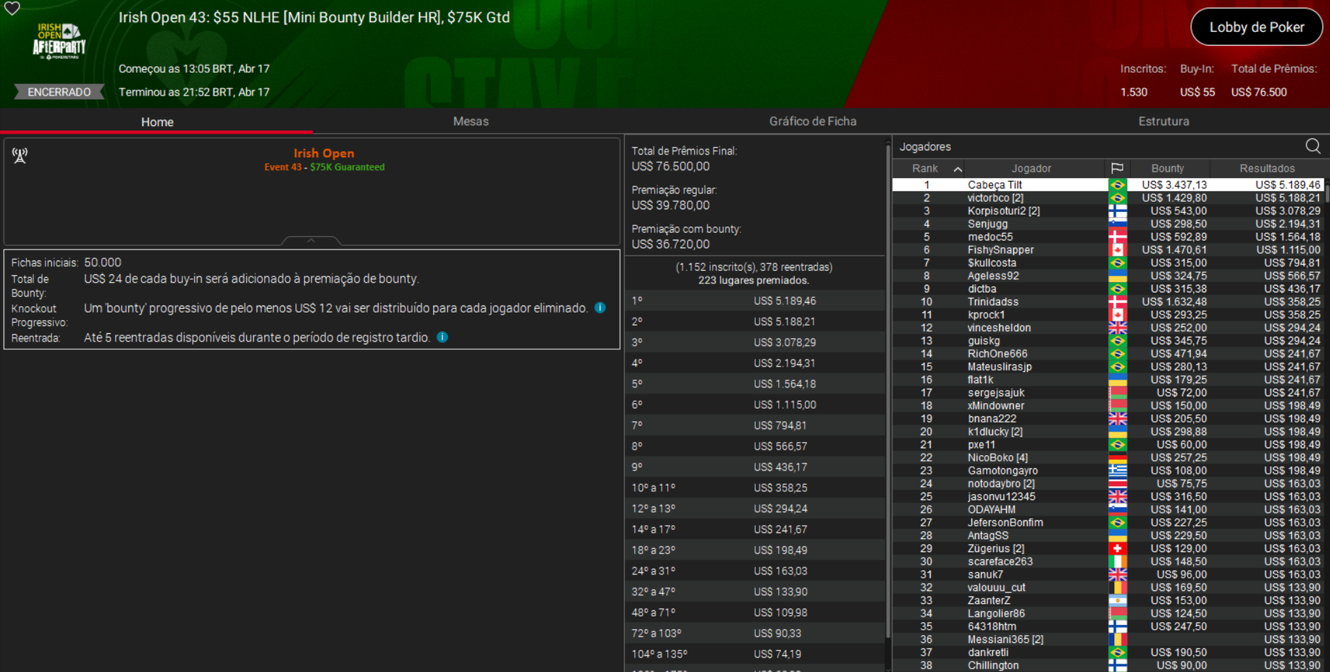 PokerStars Irish Open #43 US$ 55 NLHE [Mini Bounty Builder HR] 17abr2026