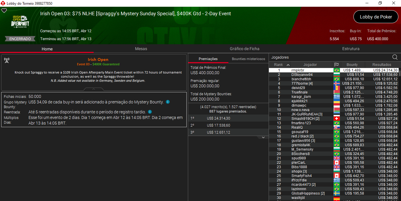 Irish Poker Open #03 US$ 75 NLHE