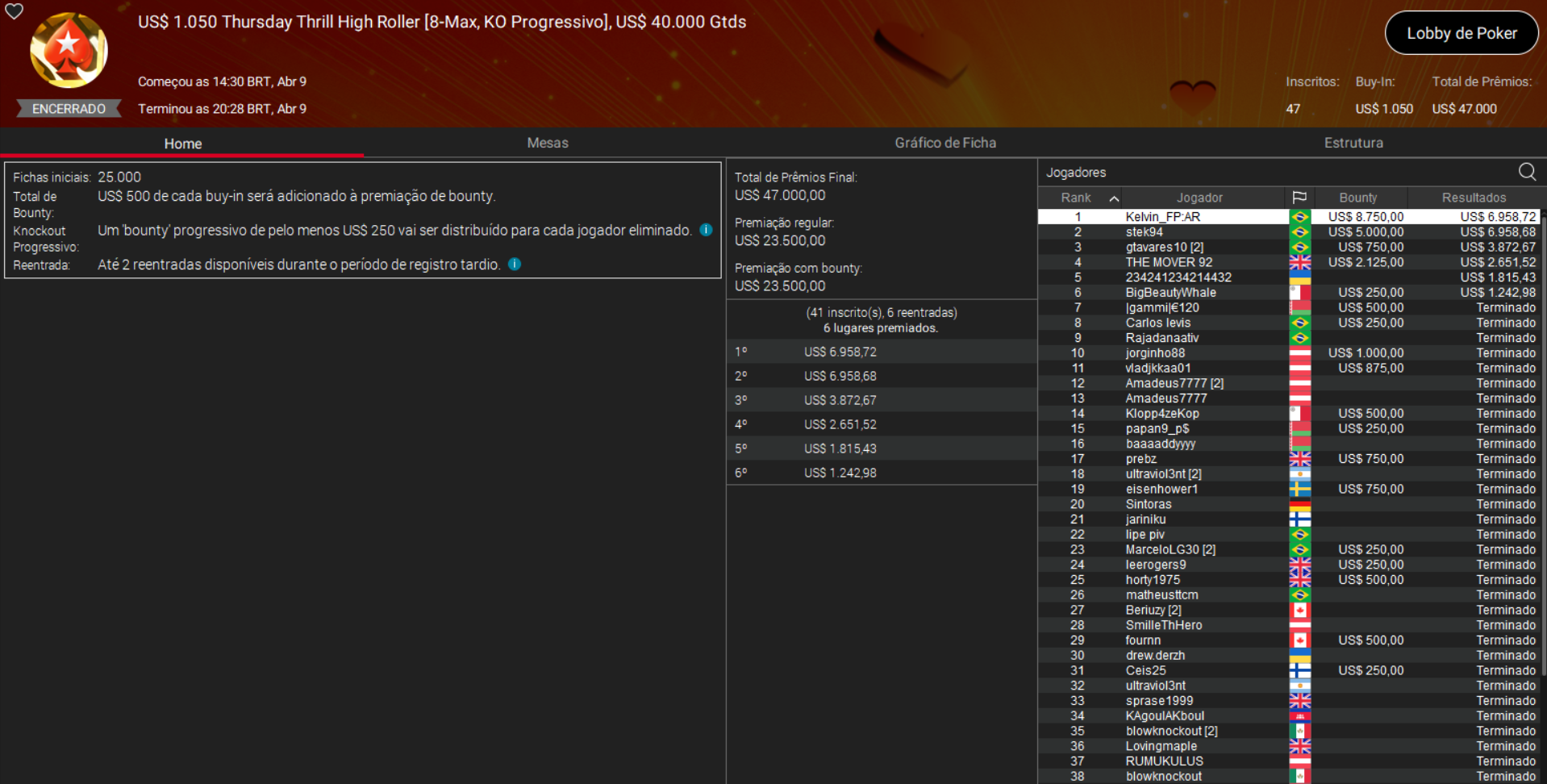 PokerStars US$ 1050 Thursday Thrill High Roller [PKO] 09abr2026