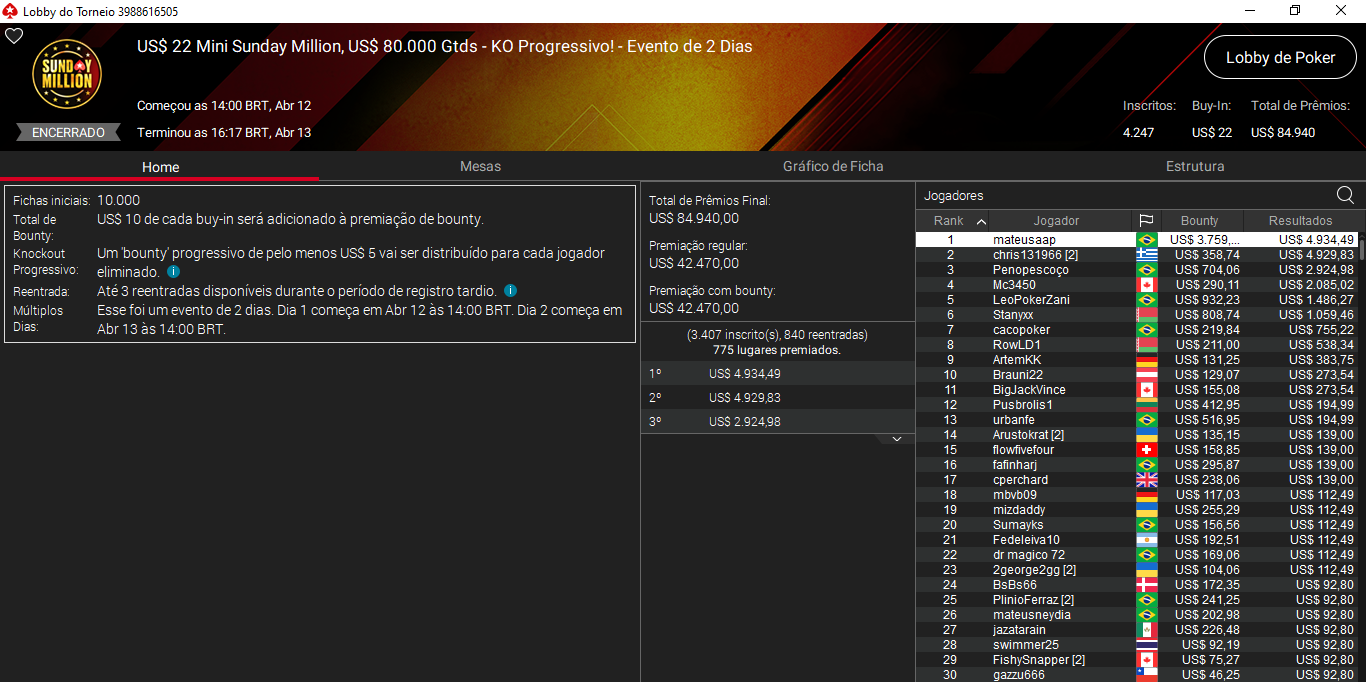 US$ 22 Mini Sunday Million