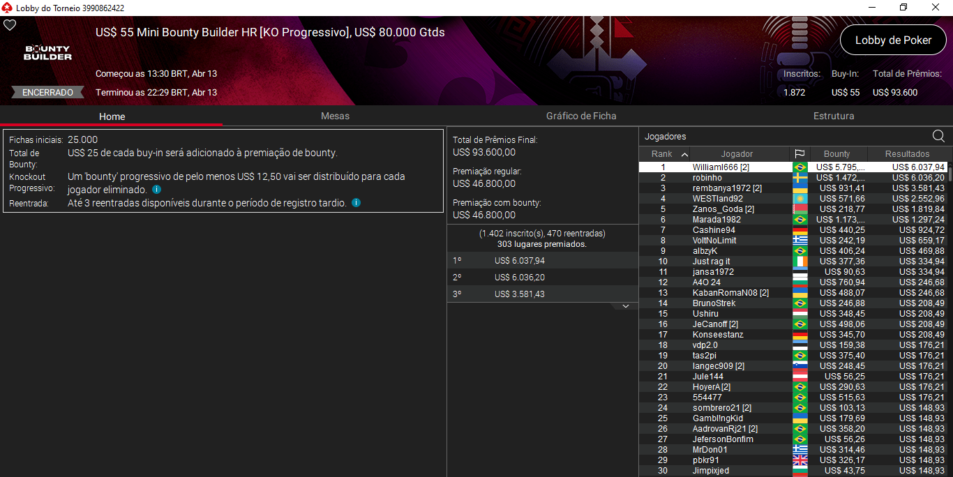 US$ 55 Mini Bounty Builder HR