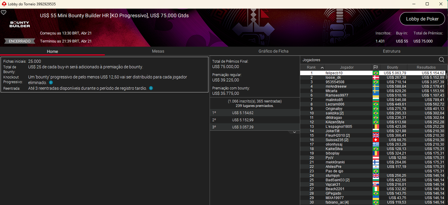 US$ 55 Mini Bounty Builder HR