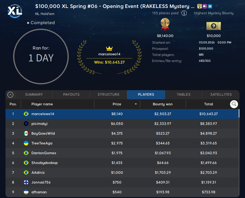 888poker XL Spring #6 4mai26