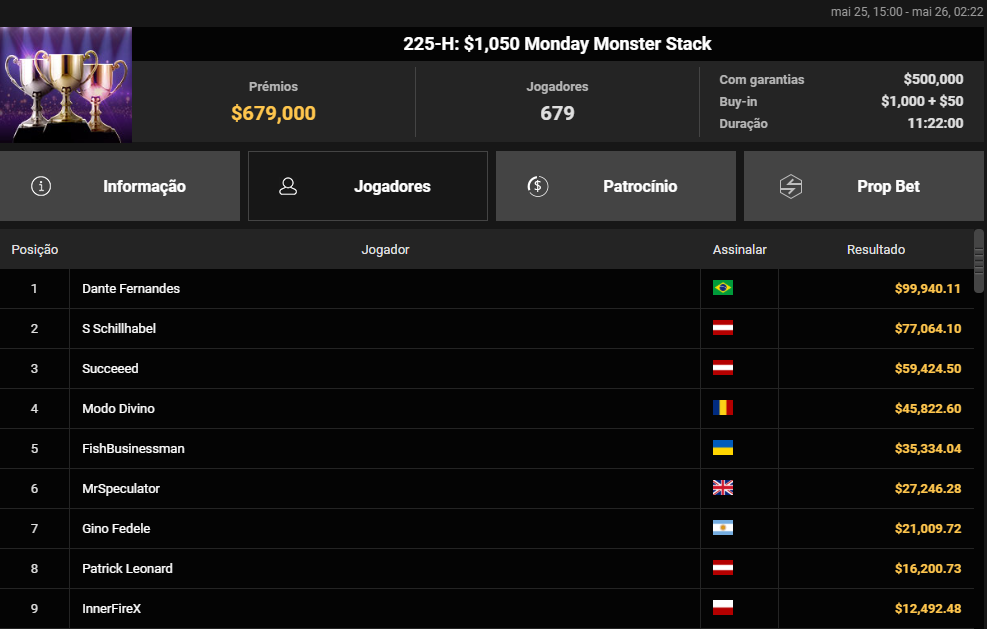 #225-H US$ 1.050 Monday Monster Stack