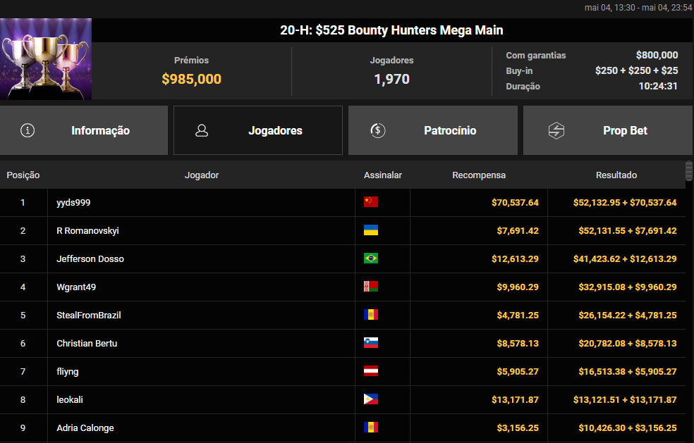 GGWF #20-H US$ 525 Bounty Hunters Mega Main