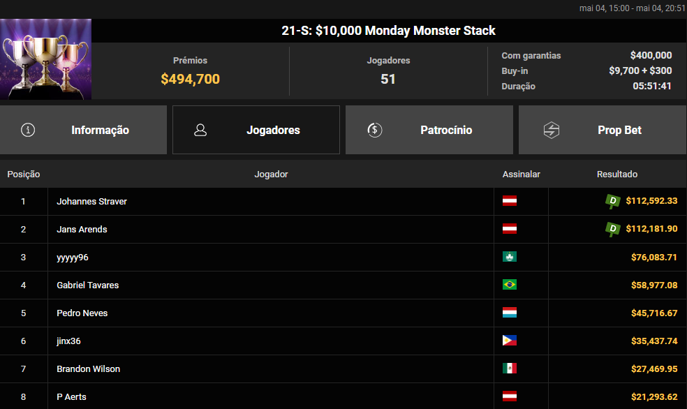 GGWF #21-S US$ 10.000 Monday Monster Stack