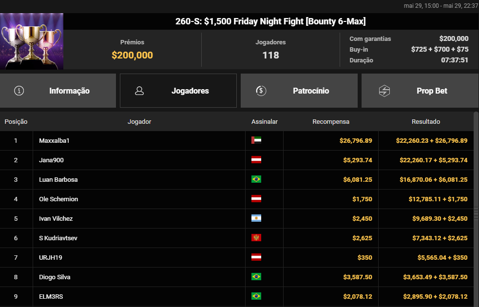 GGWF #260-S US$ 1.500 Friday Night Fight