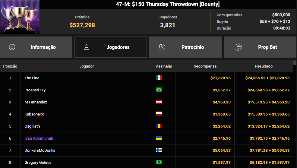 GGWF 47-M US$150 Thursday Throwdown
