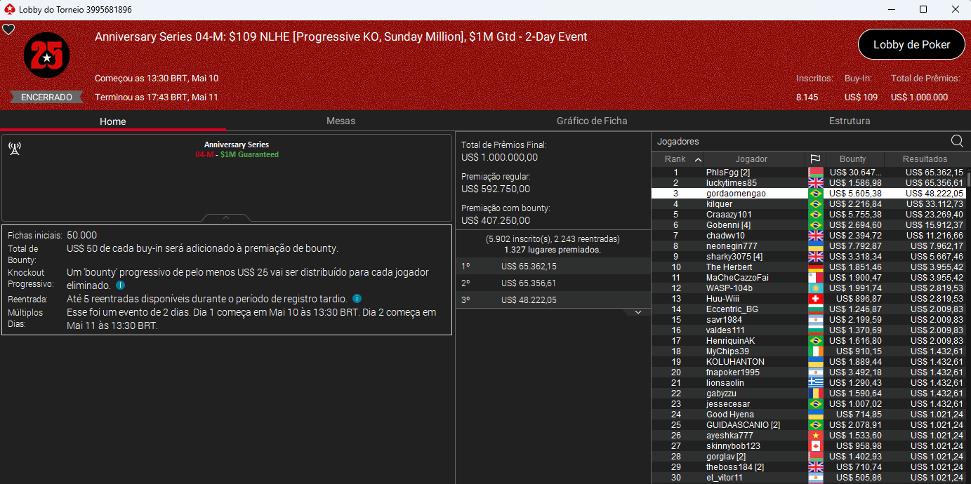 Anniversary Series #04-M US$ 109 NLHE Sunday Million
