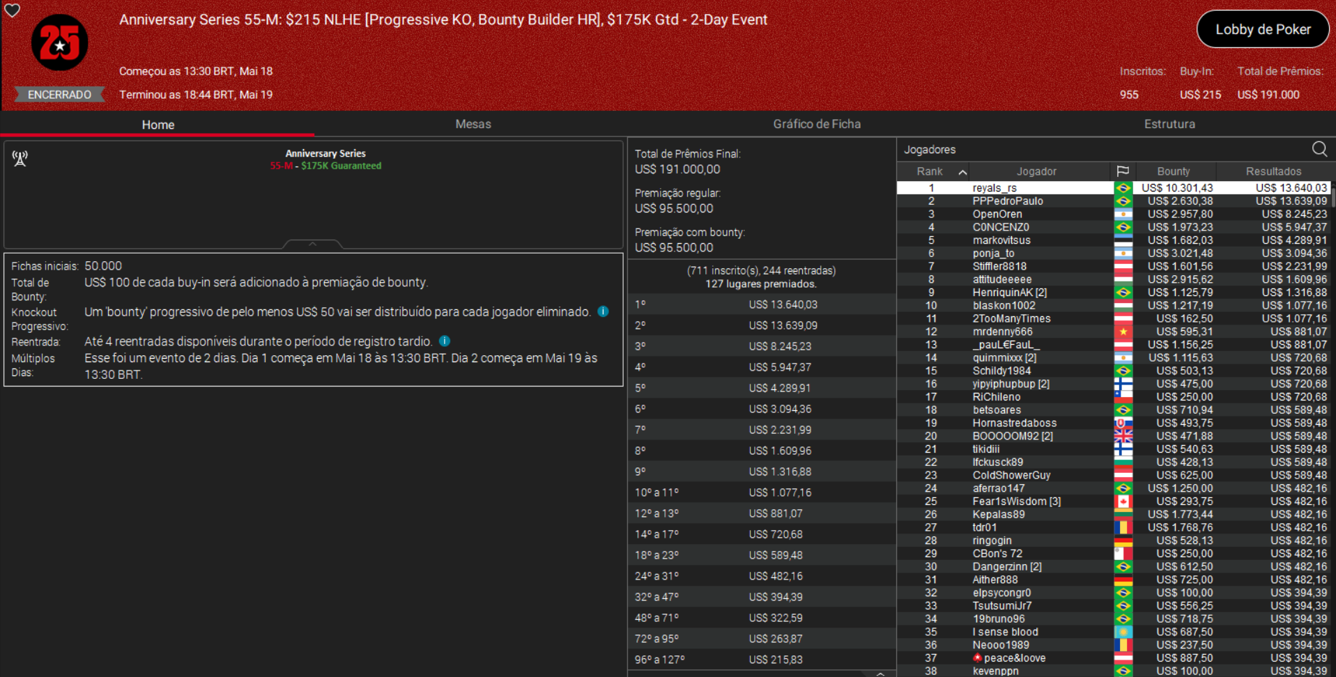 PokerStars Anniversary Series 55-M US$ 215 NLHE [PKO Bounty Builder HR] 19mai2026