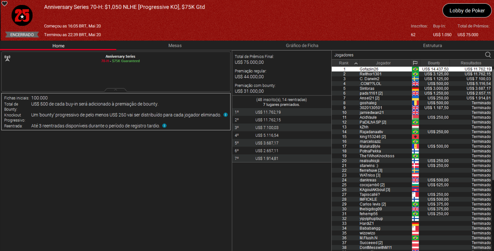 PokerStars Anniversary Series 70-H US$ 1.050 NLHE [PKO] 20mai2026