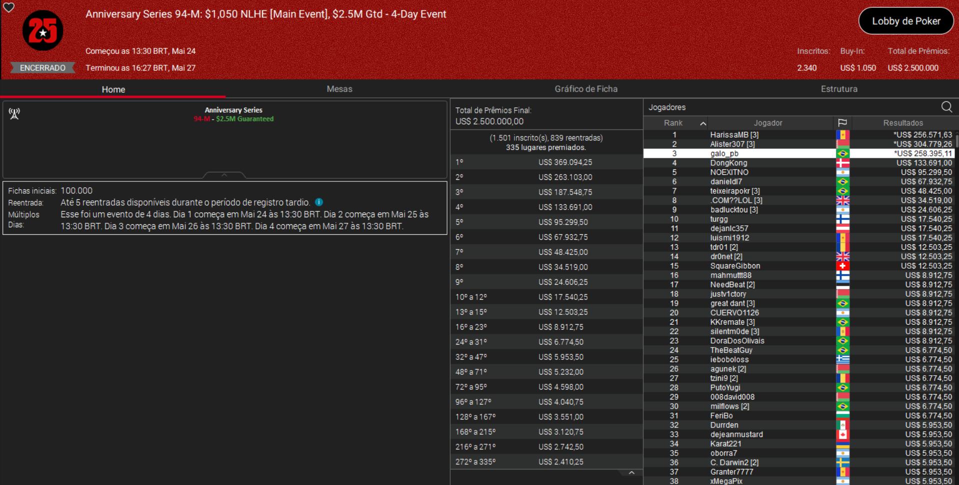 PokerStars Anniversary Series 94-M US$ 1.050 NLHE [Main Event] 27mai2026