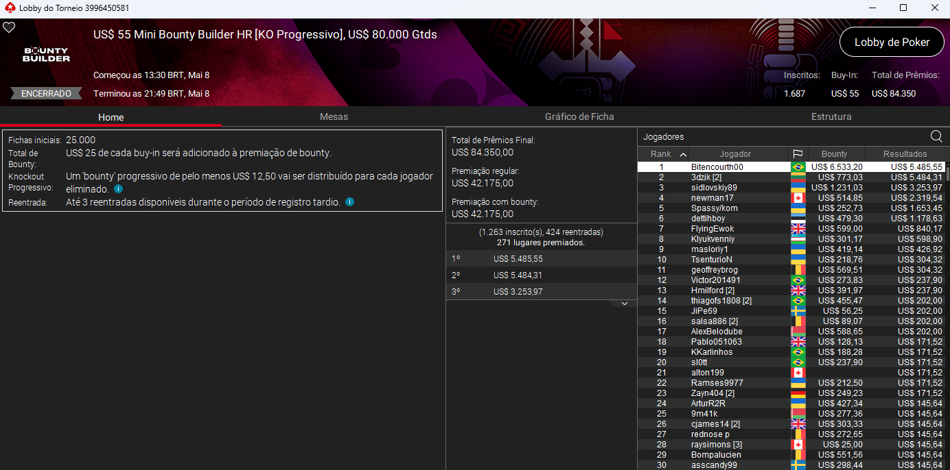 US$ 55 Mini Bounty Builder HR