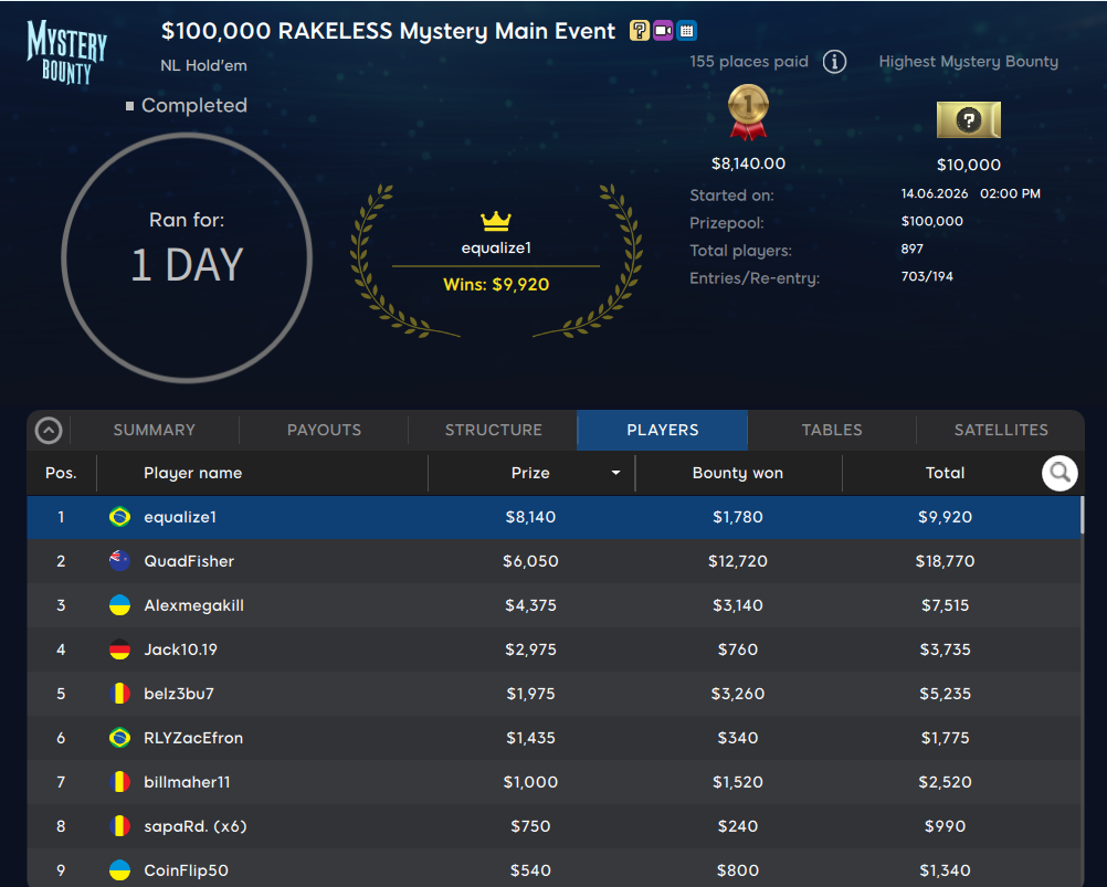 888poker $109 Rakeless Mystery Main Event 15jun26