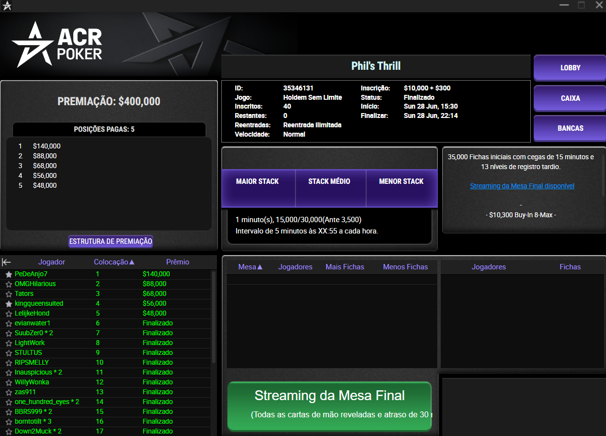 ACR Poker Phil's Thrill 28jun2026