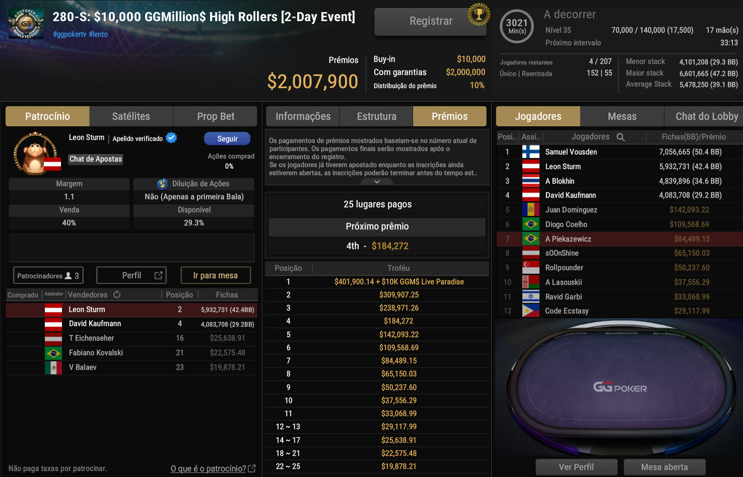 GGPoker GGWF 280-S GGMillion$ High Rollers US$ 10.000 02jun2026