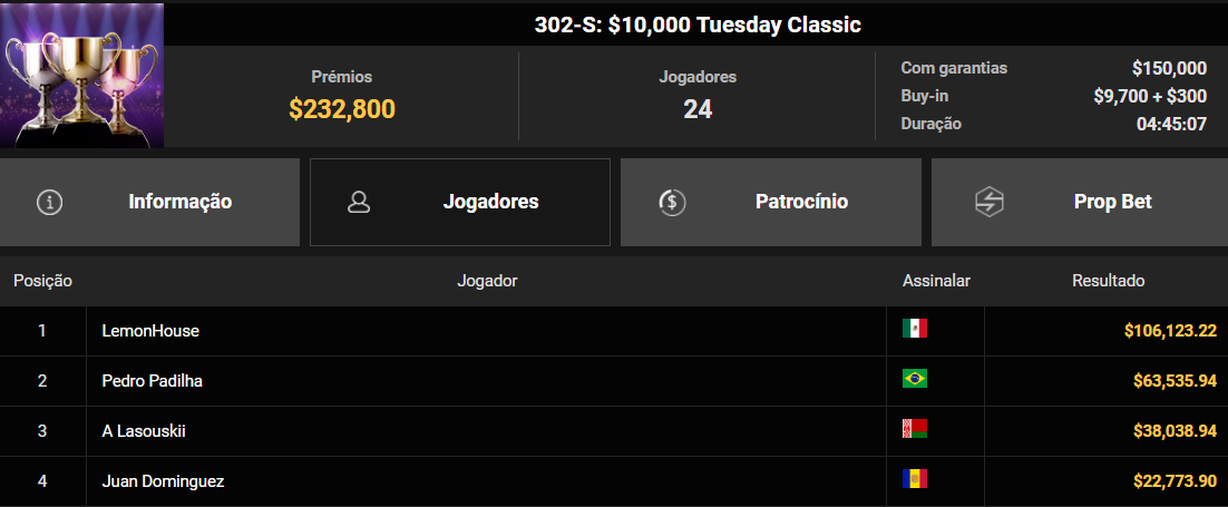 GGPoker GGWF 302-S US$ 10.000 Tuesday Classic 02jun2026
