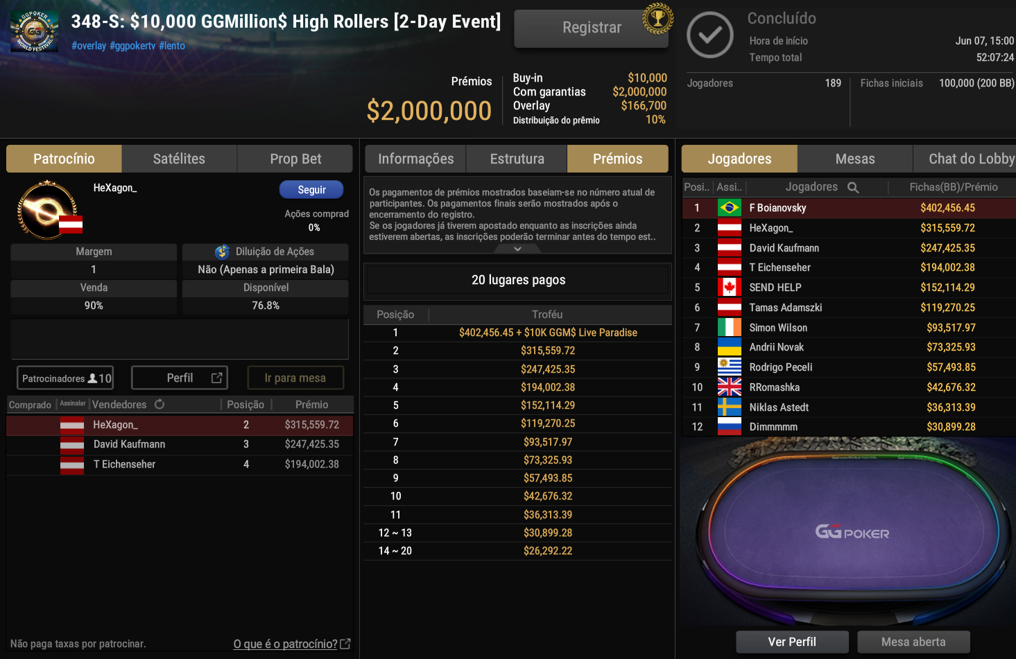 GGPoker GGWF 348-S GGMillion$ High Rollers US$ 10.000 09jun2026