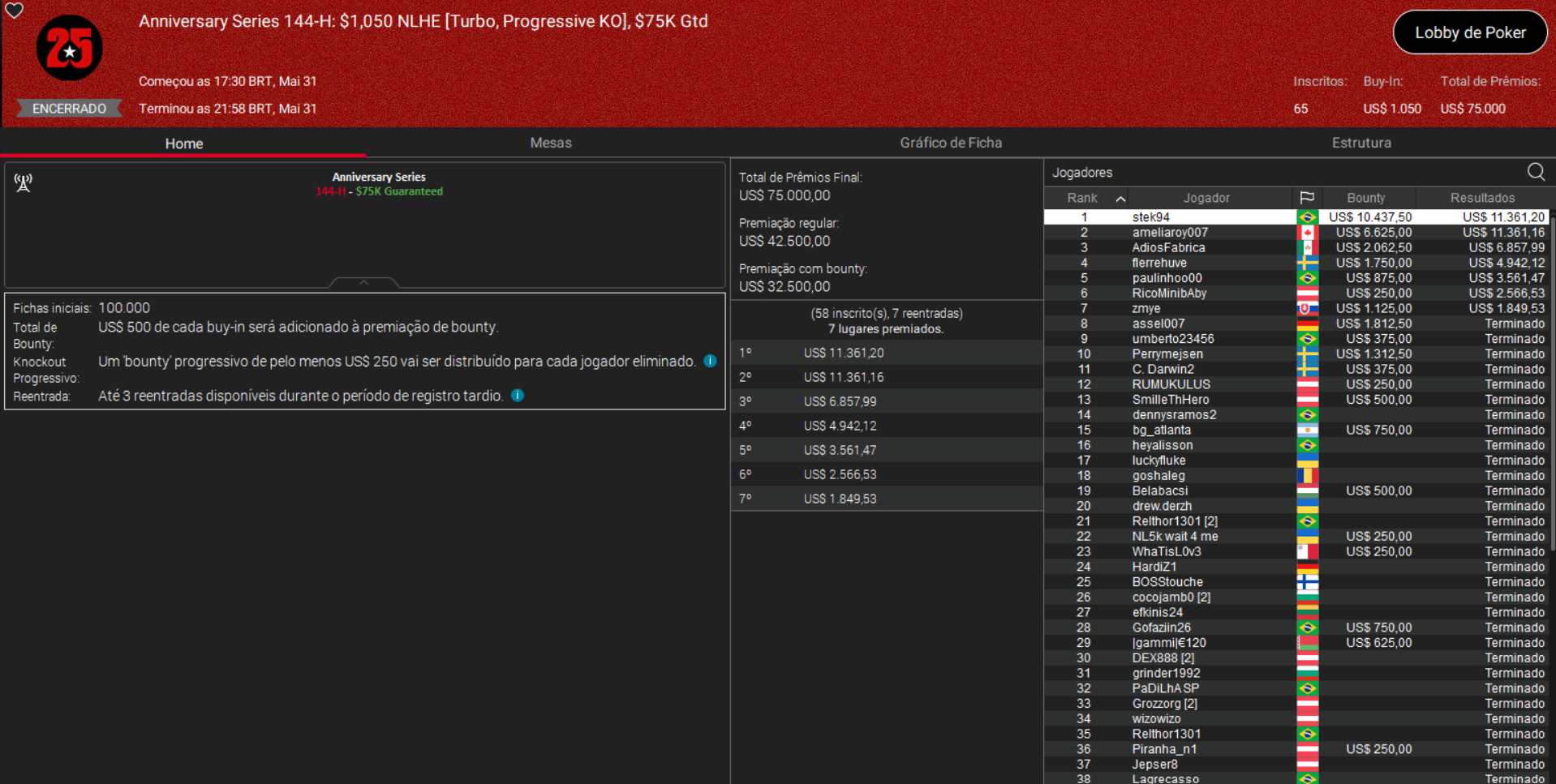 PokerStars Anniversary Series 144-H US$ 1.050 NLHE [Turbo PKO] 31mai2026