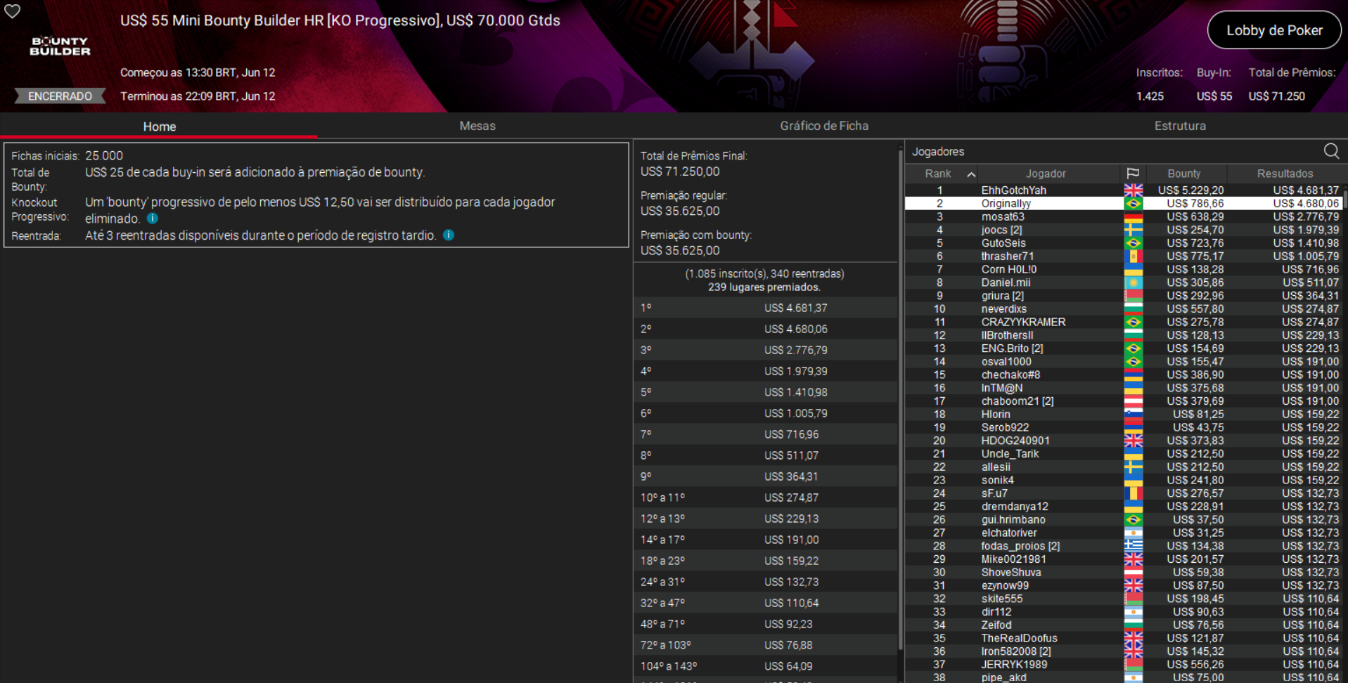 PokerStars US$ 55 Mini Bounty Builder HR [PKO] 12jun2026