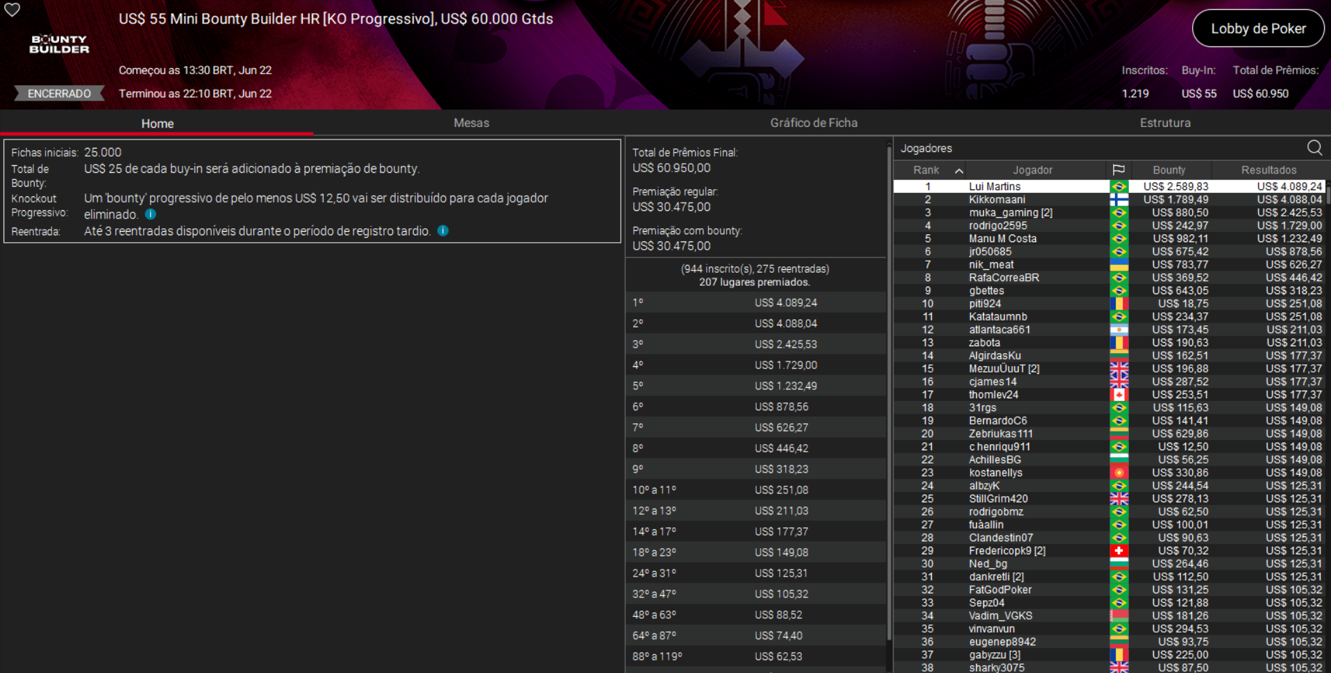PokerStars US$ 55 Mini Bounty Builder HR [PKO] 22jun2026