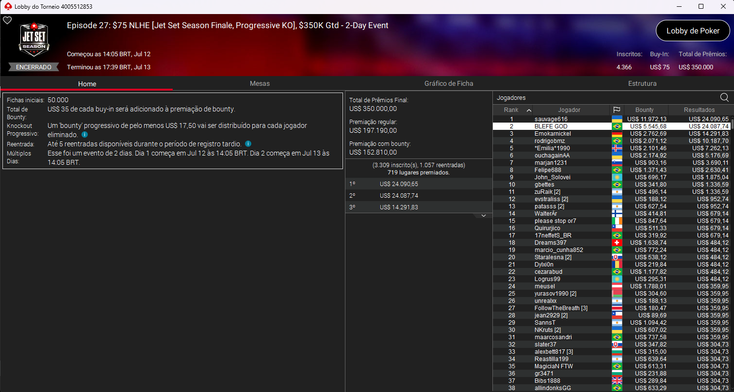 Episode #27 US$ 75 NLHE Jet Set Season Finale