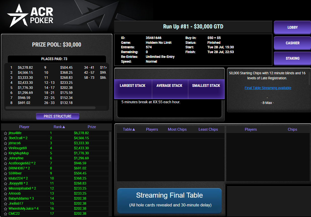 ACR Poker US$ 55 Run Up #81 28jul26