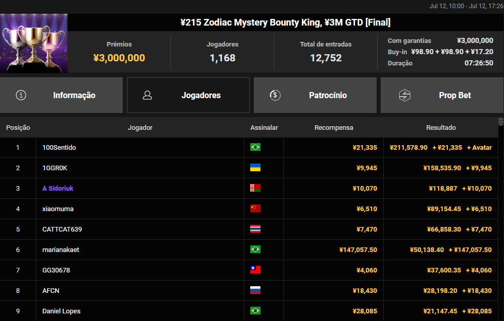 ¥ 215 Zodiac Mystery Bounty King