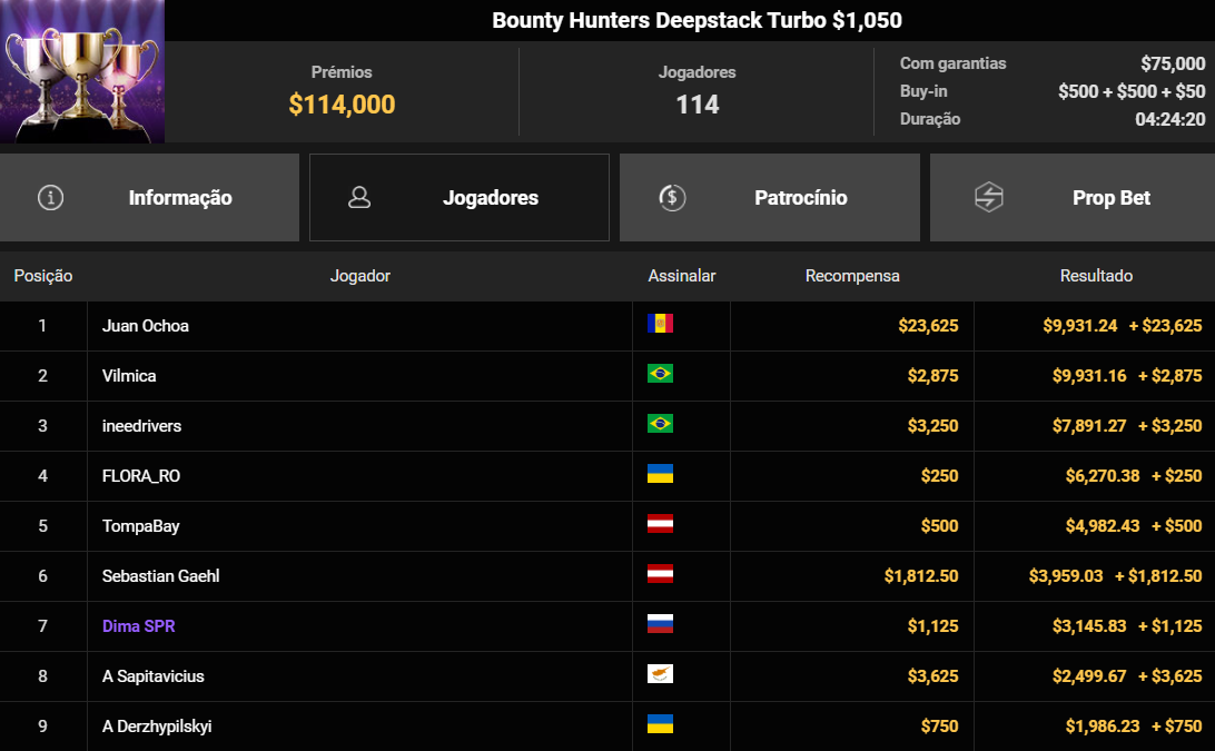 GGPoker Bounty Hunters Deepstack Turbo US$ 1.050 30jul2026