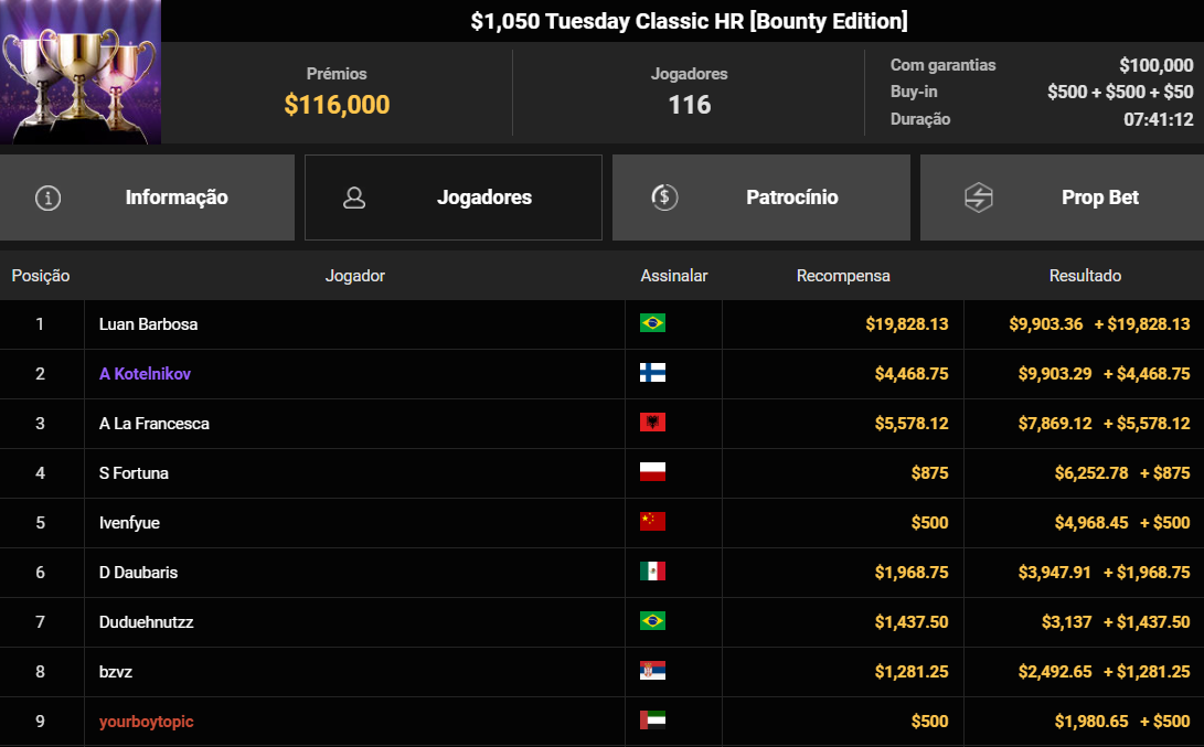 GGPoker Tuesday Classic HR US$ 1.050 28jul2026