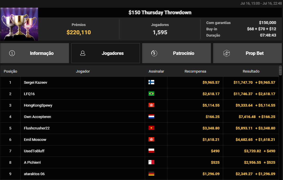 US$ 150 Thursday Throwdown