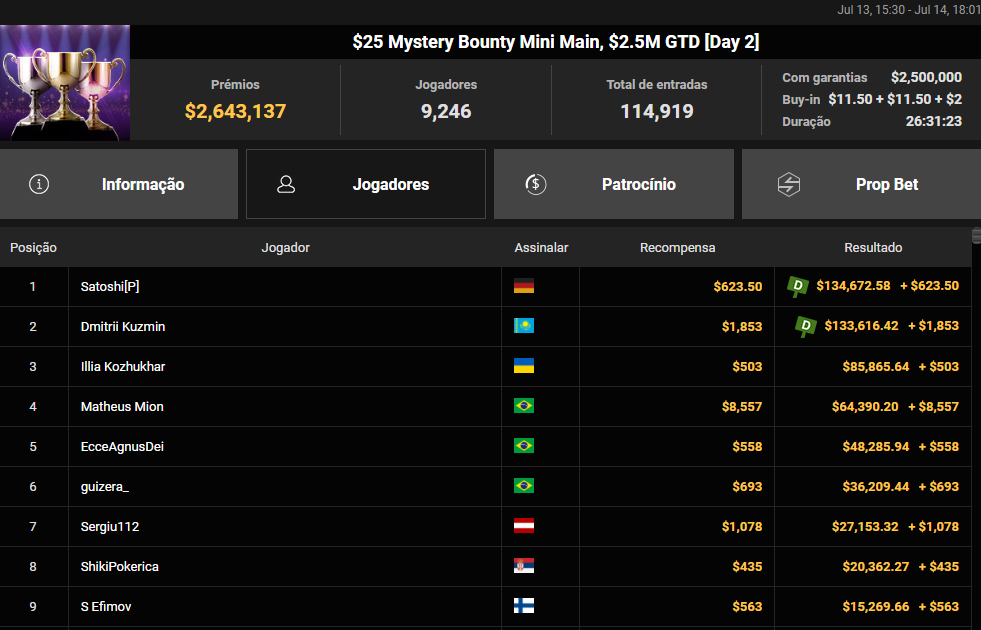 US$ 25 Mystery Bounty Mini Main